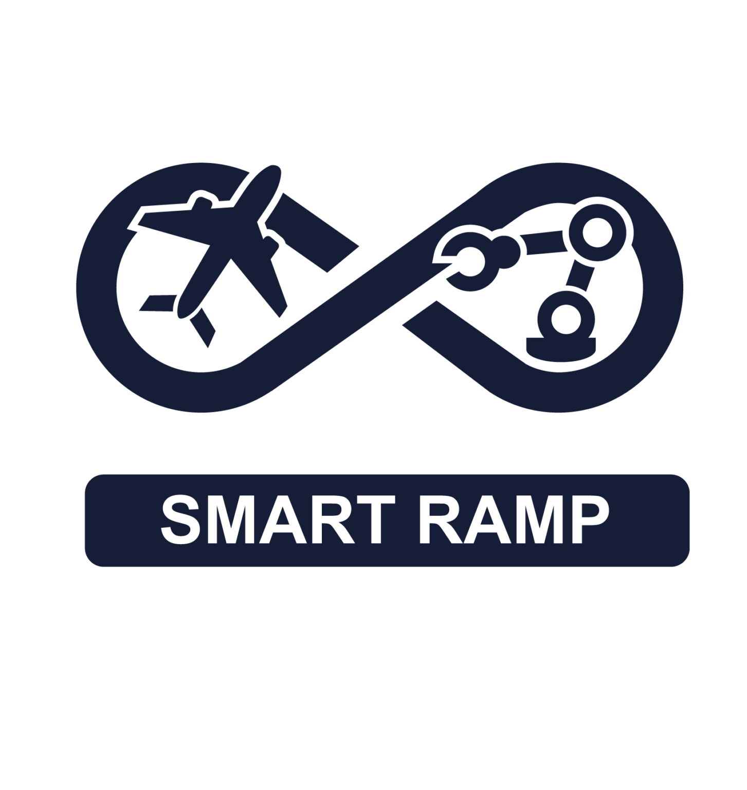 Smart Ramp Fte Smartramp | Whitepaper | nlmtd